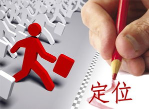 網(wǎng)絡媒體時代，企業(yè)品牌宣傳如何做好定位第一步