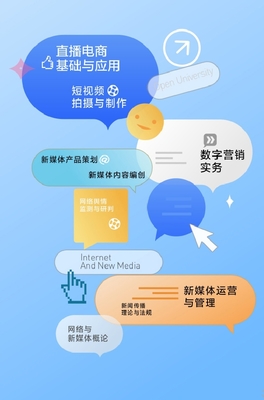 網絡媒體 網絡與新媒體專業(yè)的核心驅動力